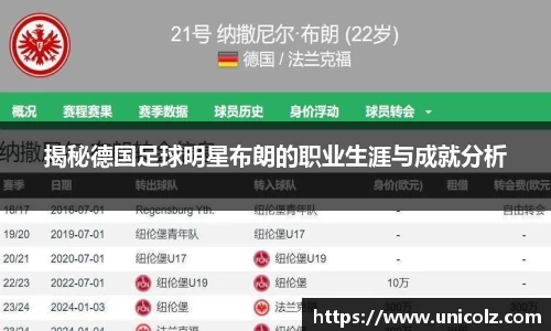 揭秘德国足球明星布朗的职业生涯与成就分析